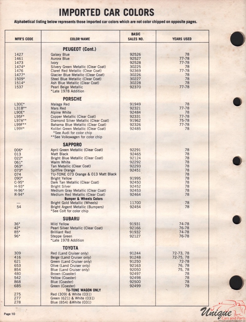 1978 Toyota Paint Charts Acme 2